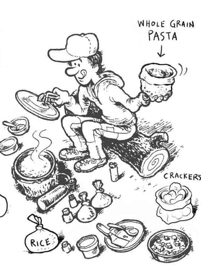 Illustration of different carbohydrates