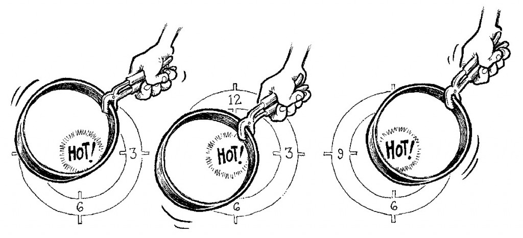 'Round the Clock Baking Technique